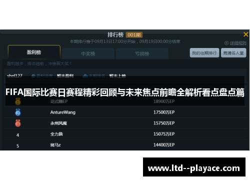 FIFA国际比赛日赛程精彩回顾与未来焦点前瞻全解析看点盘点篇