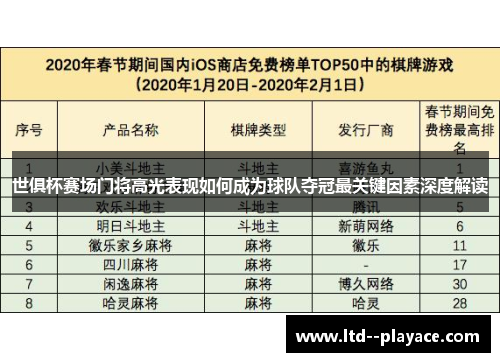 世俱杯赛场门将高光表现如何成为球队夺冠最关键因素深度解读 世俱杯赛场门将高光表现如何成为球队夺冠最关键因素深度解读